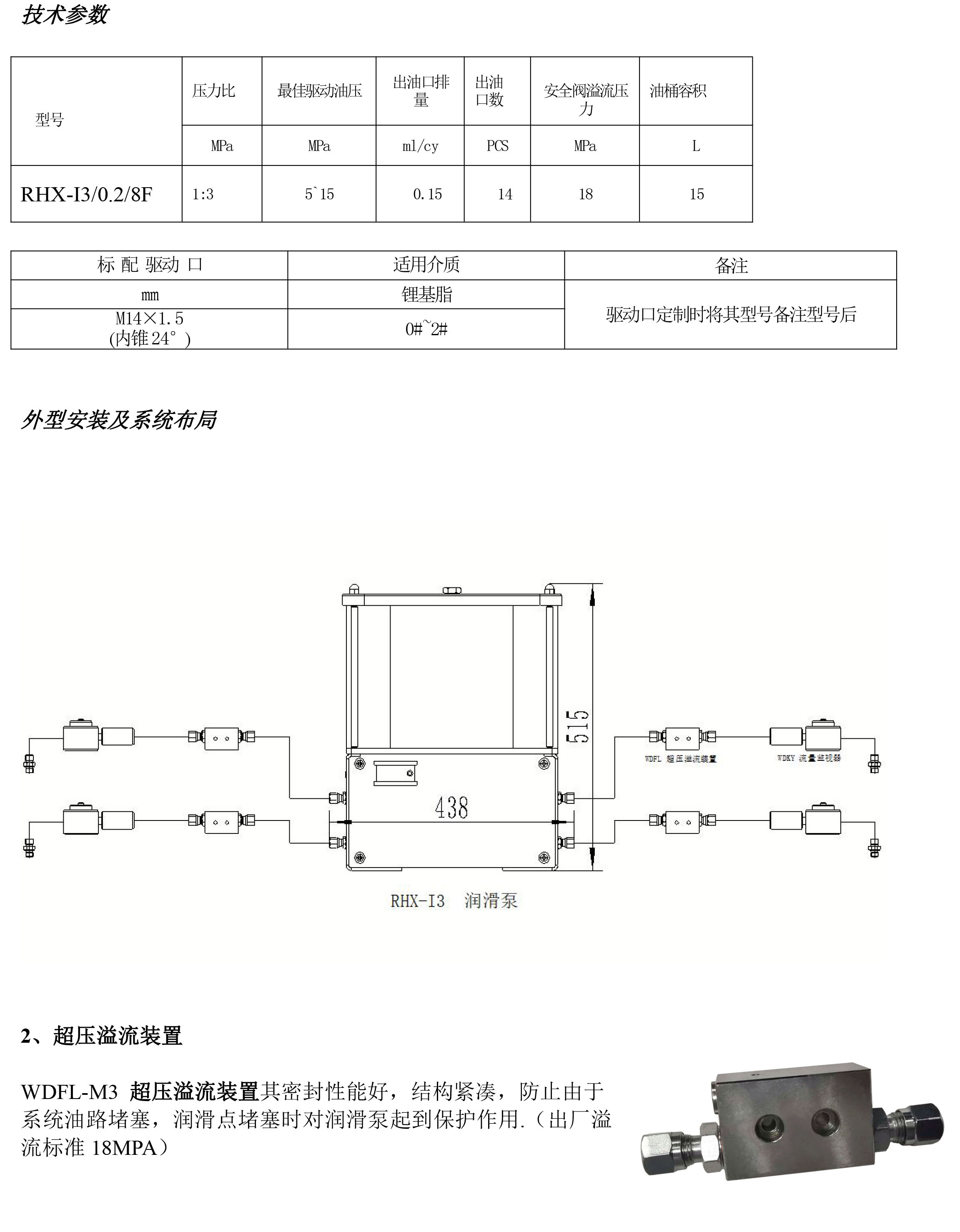 RHX-I3 礦用液壓動(dòng)力潤滑裝置