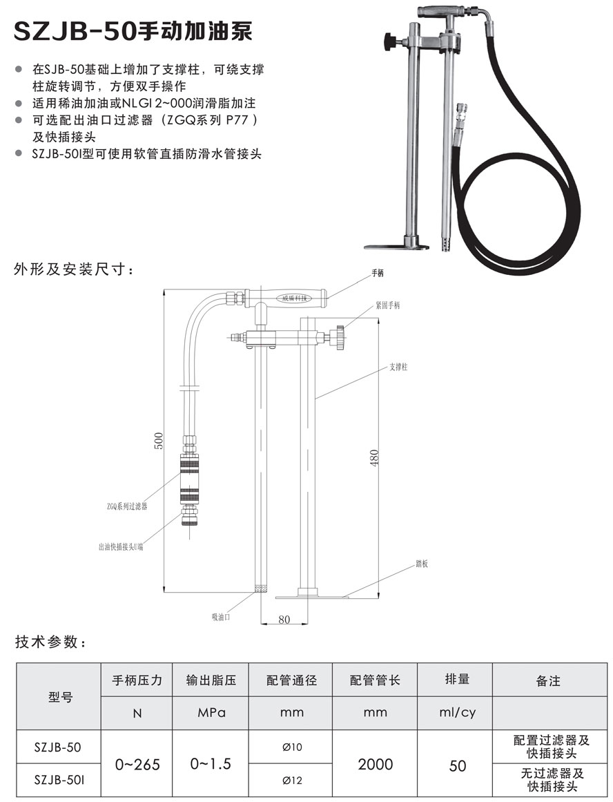 SZJB-50手動(dòng)加油泵