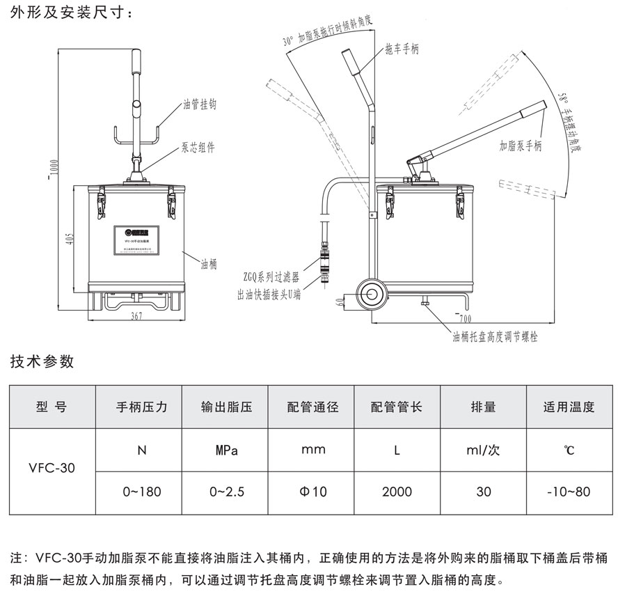 VFC-30移動(dòng)式手動(dòng)加脂泵